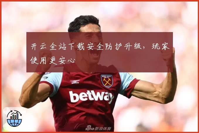 开云全站下载安全防护升级，玩家使用更安心